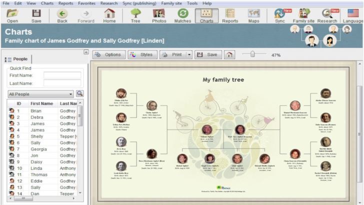 family tree maker software for mac